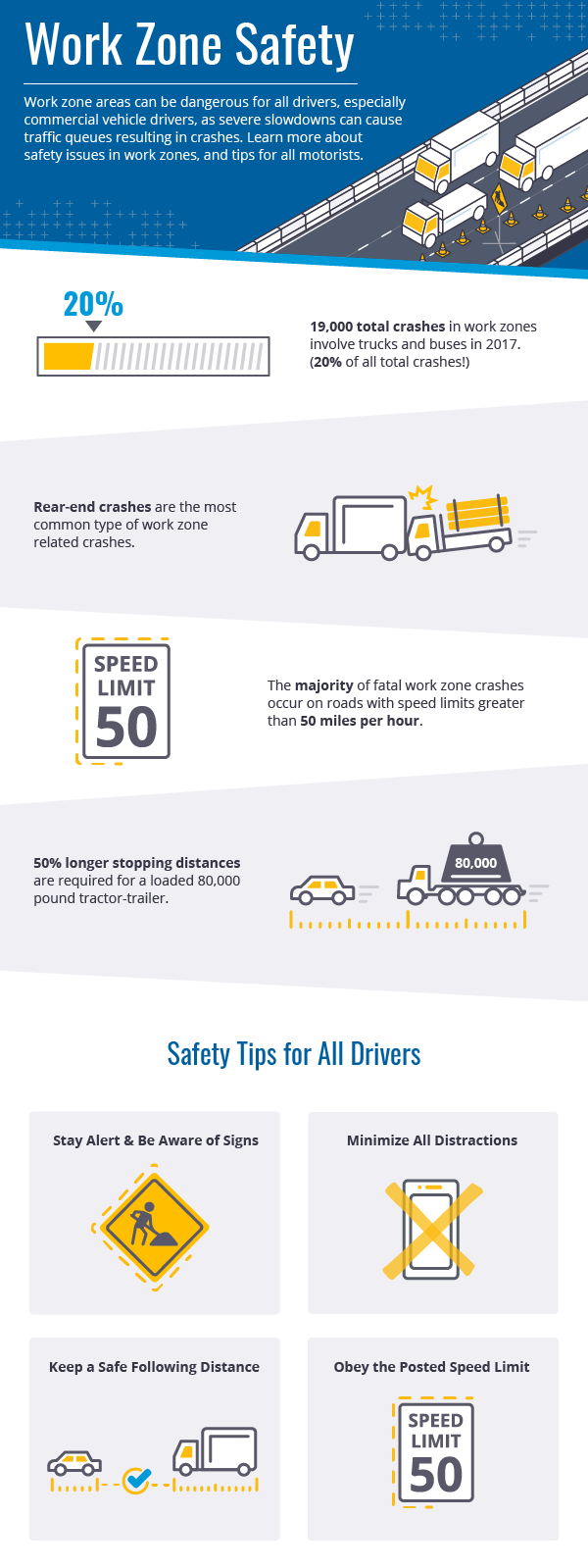 Safety for all How we're using technology to proactively alert